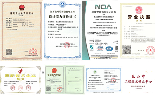 生產(chǎn)實(shí)力